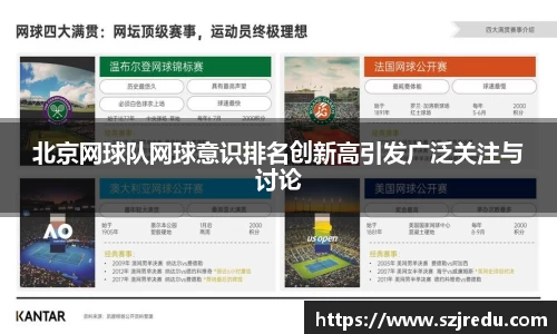 北京网球队网球意识排名创新高引发广泛关注与讨论